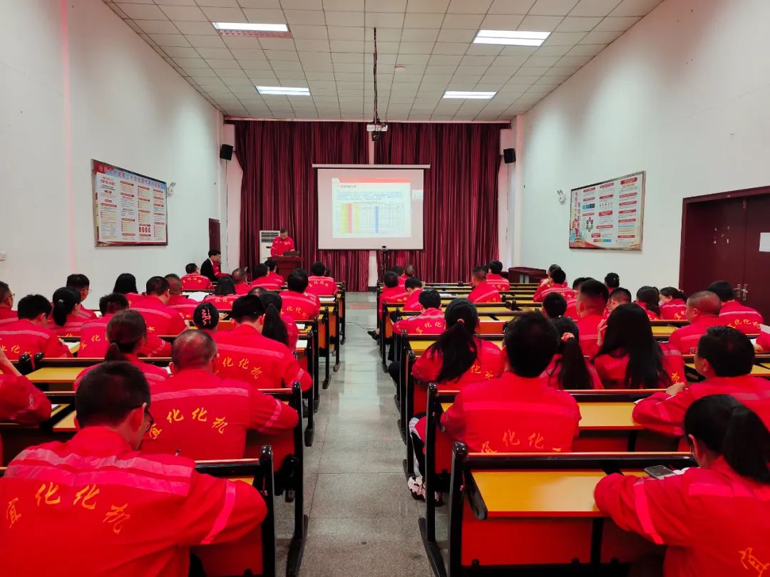 【會議】化機(jī)公司召開2023年年中總結(jié)大會(圖1) 圖片