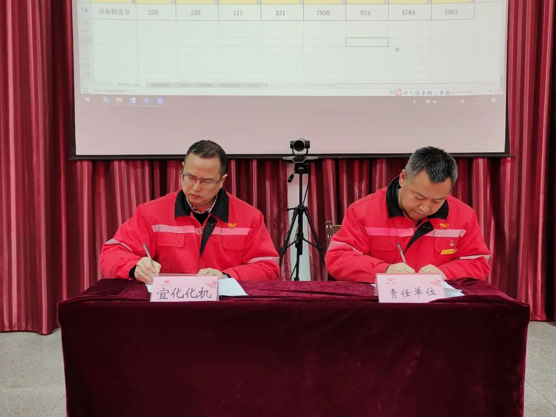 化機公司召開2020年終總結(jié)表彰大會(圖14) 圖片